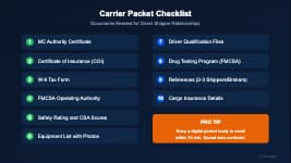 Carrier packet checklist showing all documents needed to qualify as a direct shipper carrier