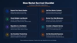 Slow freight market survival checklist with immediate actions, weekly strategies, and long-term fixes for owner-operators